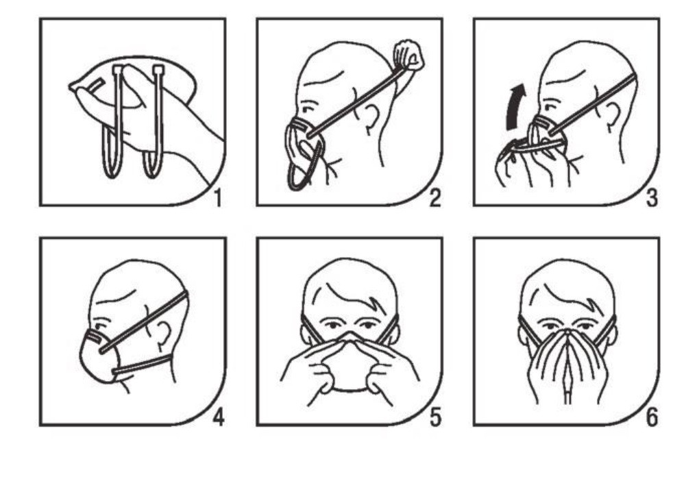 5 вопросов про маски: как носить, когда менять и спасет ли она от ОРВИ